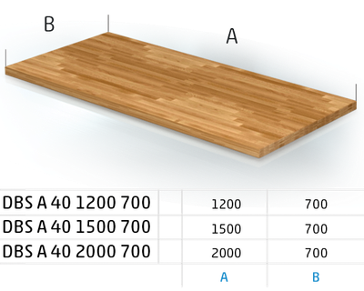 Buková škárovka DBS A 40 1500 700